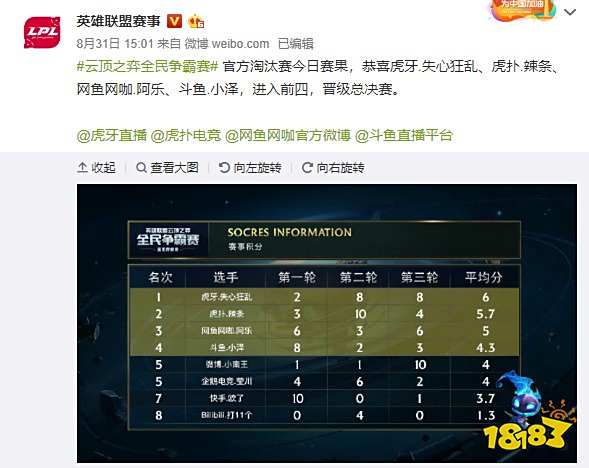 换球员保持 换球员保持