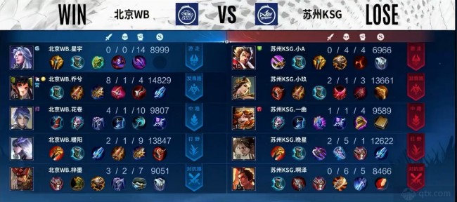 那样的成功 那样的成功