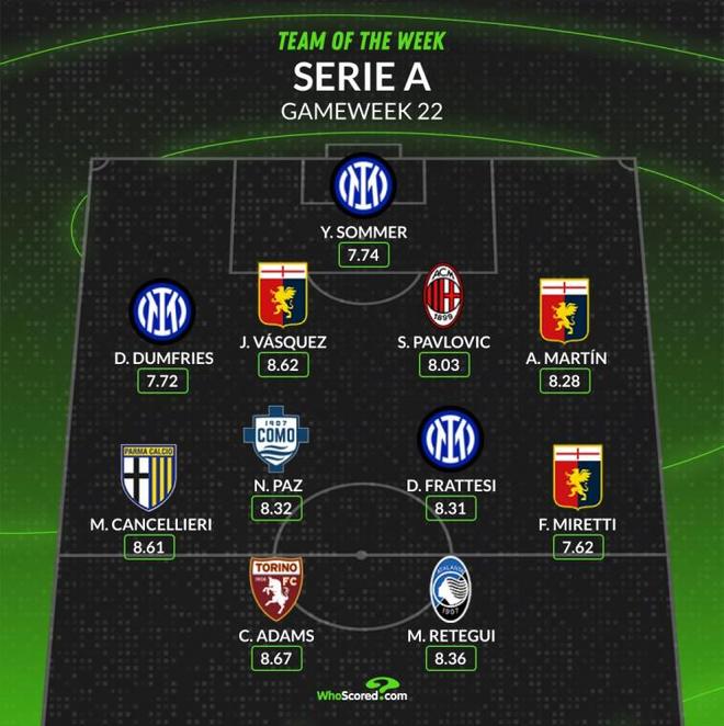 斯还是特朗 斯还是特朗