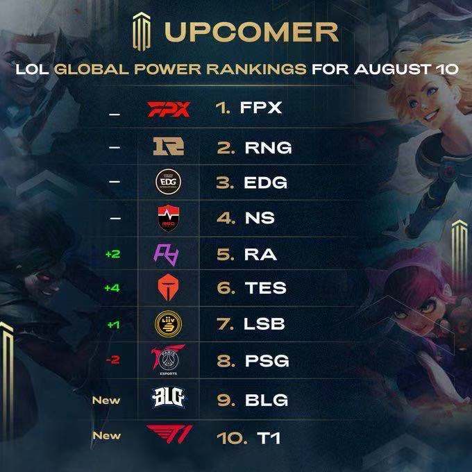 巅峰对决 巅峰对决