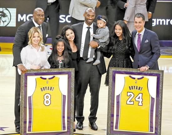 中的重要性 中的重要性