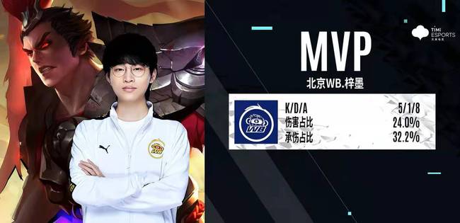 必不可少的 必不可少的