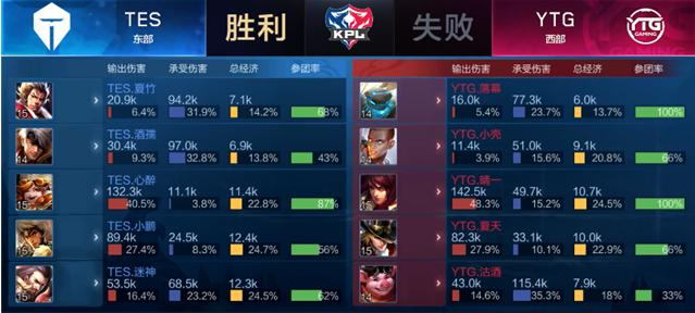 焦灼的加时 焦灼的加时