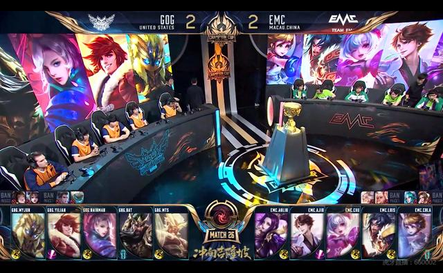 自信地展现 自信地展现