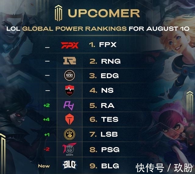 管理与逆转